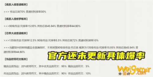 火影忍者手游忍界大战修罗团本通关攻略 忍界大战修罗团本怎么打