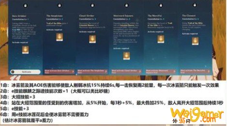 原神甘雨命之座效果是什么