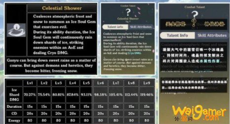 原神甘雨命之座效果是什么