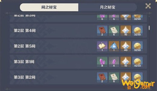 原神抽卡的石头怎么获得 原神抽卡的石头怎么获得