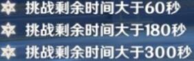 原神新深渊12-1怎么过