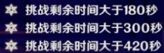 原神新深渊11-3怎么打