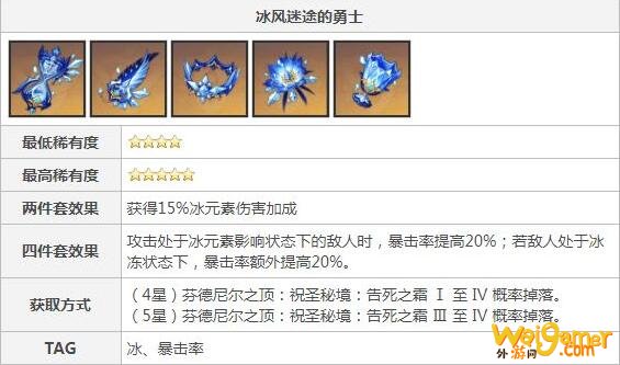 原神罗莎莉亚圣遗物怎么选