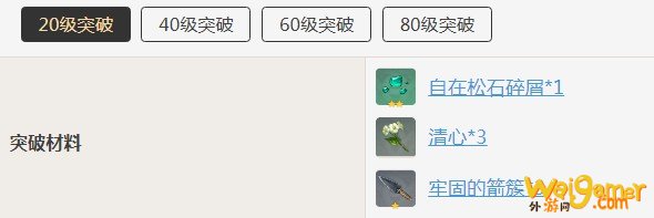 原神魈突破需要什么材料 原神魈突破需要什么材料