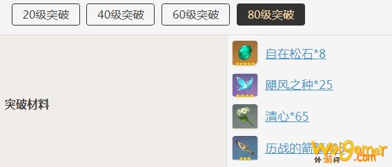 原神魈突破需要什么材料 原神魈突破需要什么材料