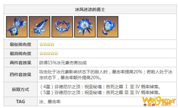 原神冰系圣遗物在哪刷