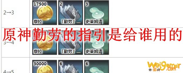 原神勤劳的指引是给谁用的