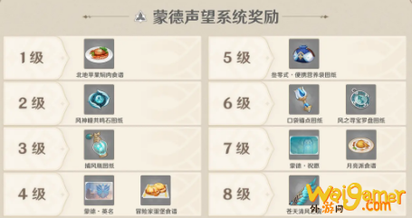 原神的嘟嘟莲在哪里