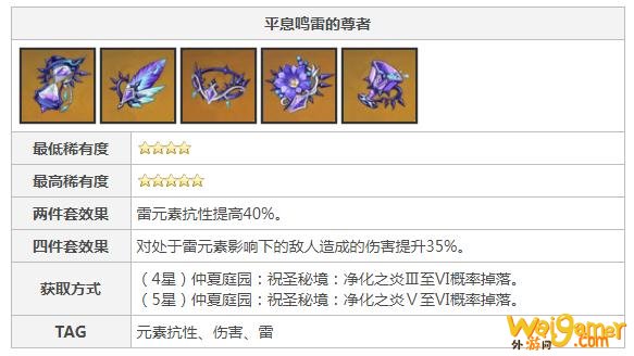 原神平雷圣遗物怎么获得 原神平雷圣遗物怎么获得