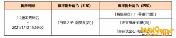 《原神》1.2版本up池角色有哪些