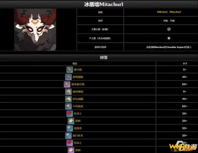 原神冰霜丘丘暴徒位置分布 原神冰霜丘丘暴徒在哪