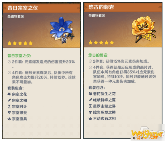 《原神》阿贝多装备圣遗物选择哪个好 阿贝多使用方法