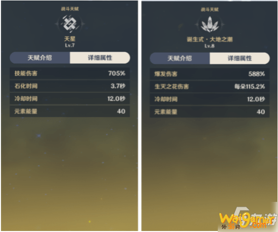 《原神》阿贝多装备圣遗物选择哪个好 阿贝多使用方法