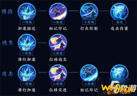 王者荣耀新英雄澜技能介绍 澜连招技巧 《王者荣耀》澜技能怎么连招 澜技能连招顺序教学