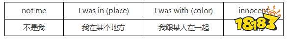 《Among Us》好玩吗?怎么玩?