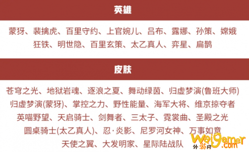 王者荣耀碎片商城更新:夏洛特加入王者水晶商店 王者荣耀碎片商城更新:夏洛特加入王者水晶商店