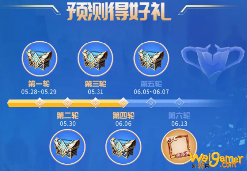 王者荣耀KPL季后赛预测比赛赢好礼活动参加方式及奖励 王者荣耀KPL季后赛预测比赛赢好礼活动参加方式及奖励