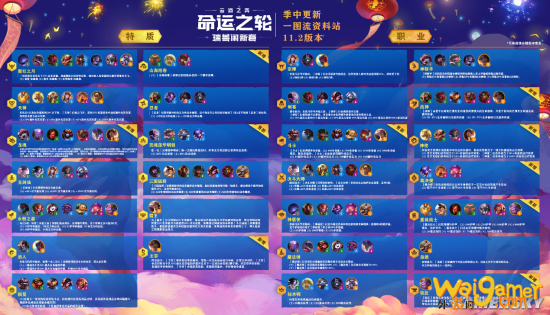 英雄联盟云顶之弈:命运之轮-瑞兽闹新春全面到来