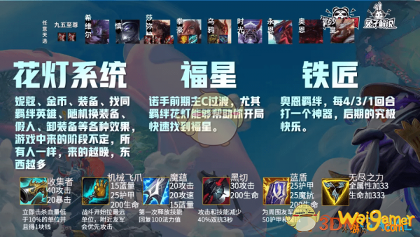 2021《云顶之弈》新版本强势阵容