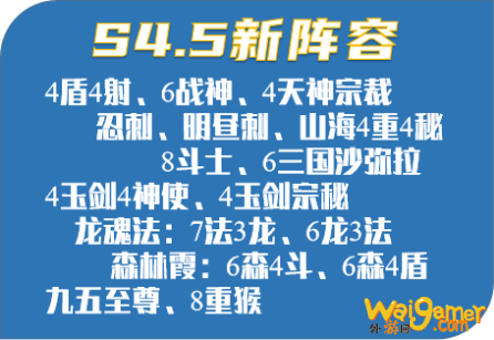 云顶之弈新版本奥恩阵容大揭秘!适合版本答案奥恩的阵容推荐! 云顶之弈新版本奥恩阵容大揭秘!适合版本答案奥恩的阵容推荐!