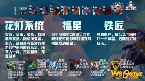 云顶之弈11.2阵容推荐 11.2版本最强阵容羁绊搭配图解 云顶之弈11.2阵容推荐 11.2版本最强阵容羁绊搭配图解