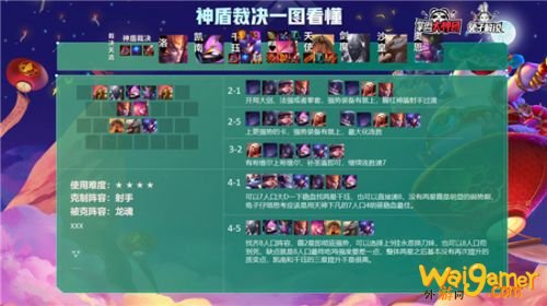 云顶之弈S4.5神盾裁决使怎么玩?强力阵容推荐! 云顶之弈S4.5神盾裁决使怎么玩?强力阵容推荐!