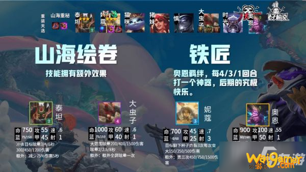 《云顶之弈》11.2版本最强阵容推荐 11.2版本最强上分阵容搭配教学