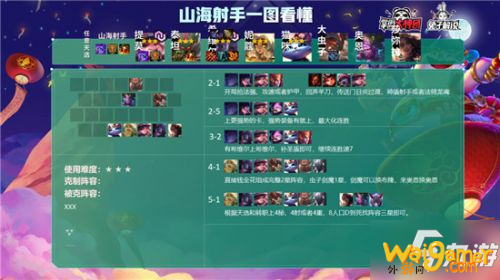 《云顶之弈》S4.5强力阵容推荐 S4.5射手强势上分阵容推荐