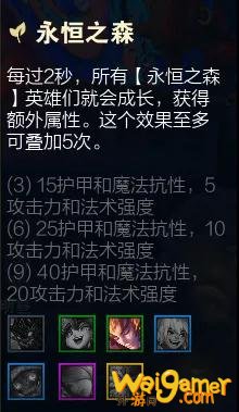 云顶之弈S4.5羁绊更新一览,今日了解更新内容,明日棋神附体! 云顶之弈S4.5羁绊更新一览,今日了解更新内容,明日棋神附体!