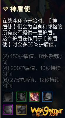 云顶之弈S4.5羁绊更新一览,今日了解更新内容,明日棋神附体! 云顶之弈S4.5羁绊更新一览,今日了解更新内容,明日棋神附体!