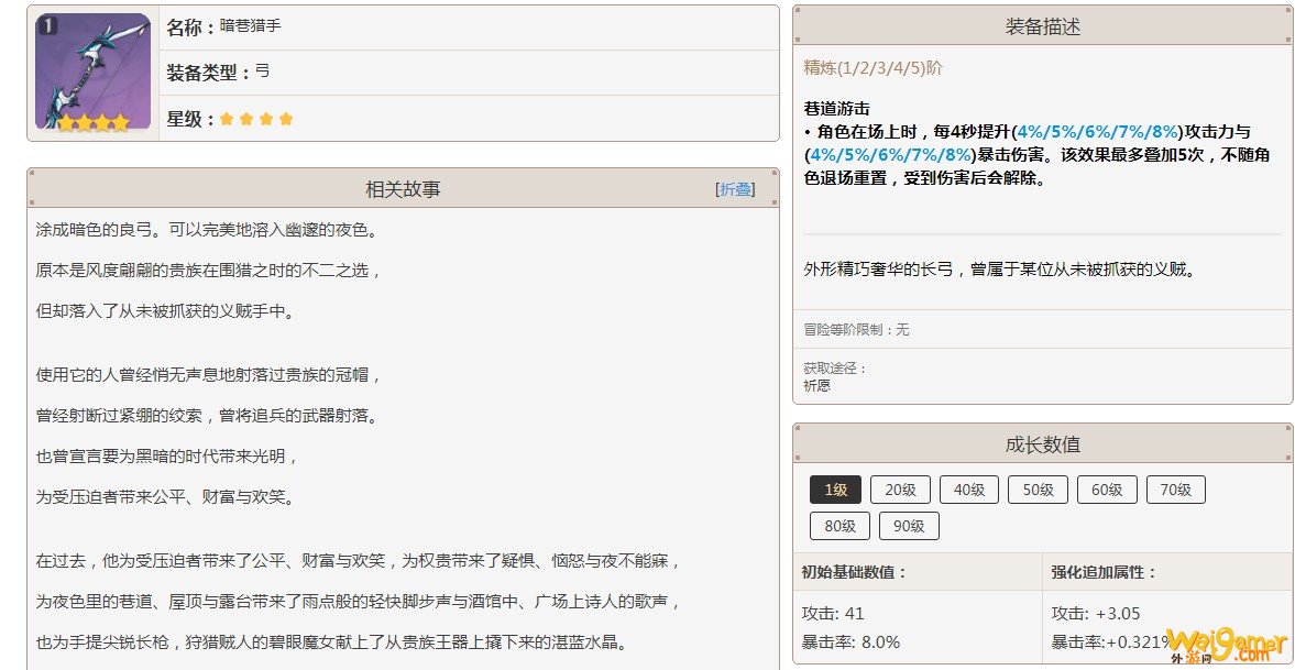 原神暗巷猎手怎么获得 原神暗巷猎手怎么获得