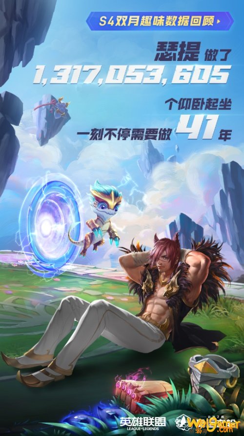 《云顶之弈》S4双月趣味数据:瑟提竟做了13亿个仰卧起坐