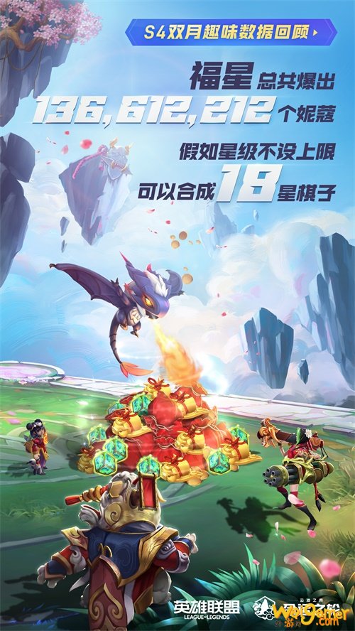 《云顶之弈》S4双月趣味数据:瑟提竟做了13亿个仰卧起坐