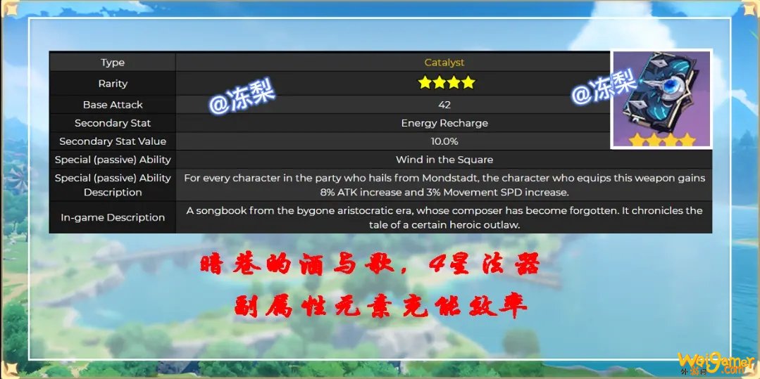 原神暗巷的酒与诗属性怎么样