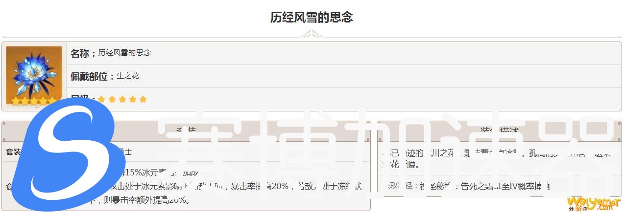 原神甘雨用什么装备好 原神甘雨用什么装备好
