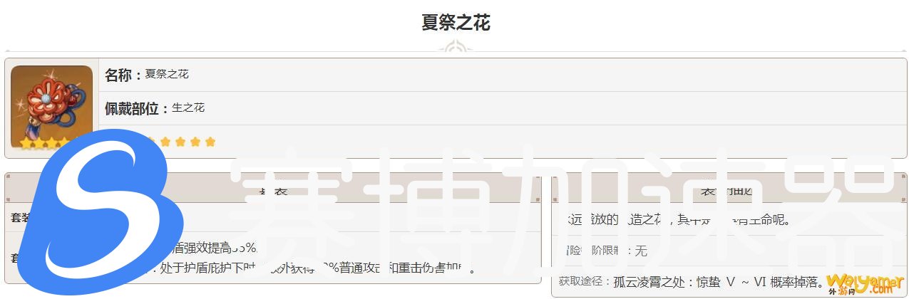 原神甘雨用什么装备好 原神甘雨用什么装备好