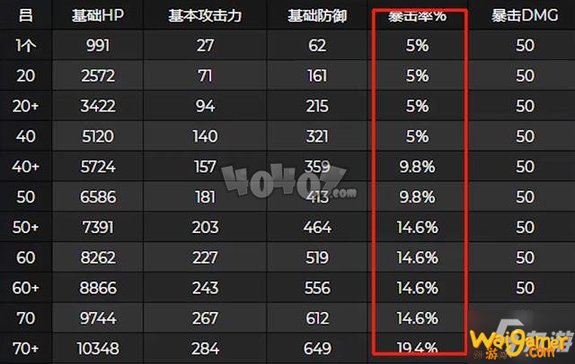 原神魈最新内鬼爆料消息 1.3测试服改动内容介绍