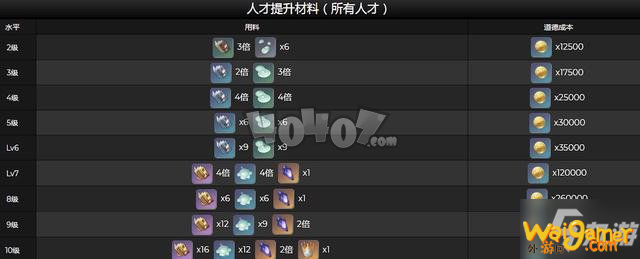 原神魈最新内鬼爆料消息 1.3测试服改动内容介绍