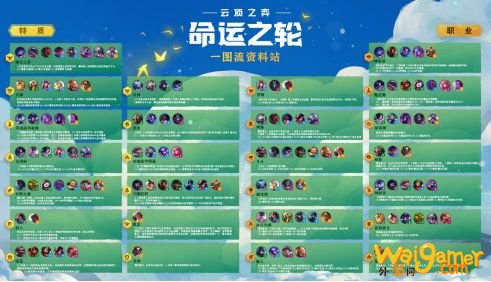 《云顶之弈》手游S4开启,腾讯加速器助你流畅游戏!
