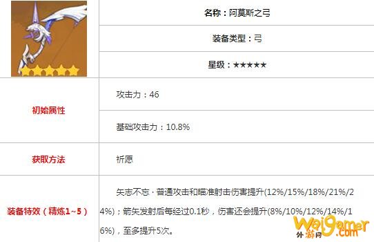 原神甘雨主C带什么武器