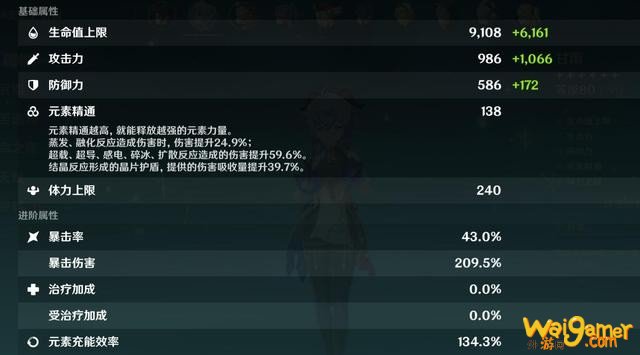 原神甘雨测评