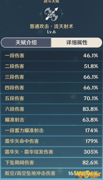 原神甘雨养成攻略