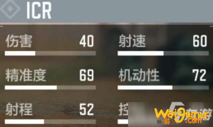 《使命召唤手游》新手武器哪个好 新手最强武器选择指南