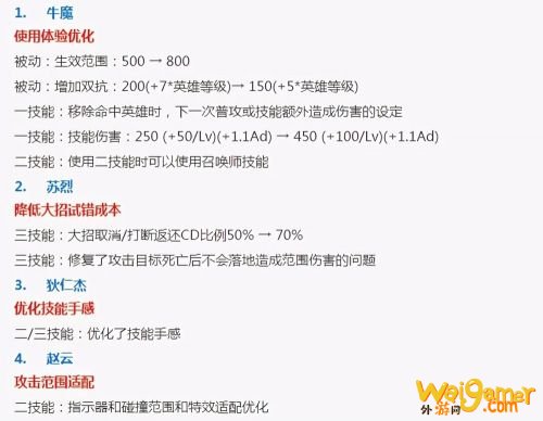 王者荣耀1月14日更新英雄调整一览:牛魔、苏烈、狄仁杰、阿珂、娜可露露增强 王者荣耀1月14日更新英雄调整一览:牛魔、苏烈、狄仁杰、阿珂、娜可露露增强