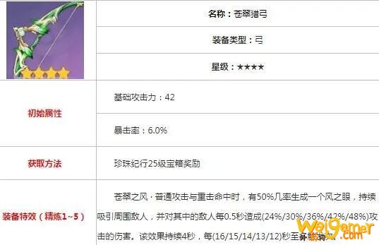原神甘雨武器用什么?甘雨武器推荐