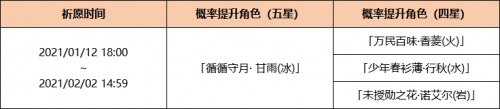 原神1月12日更新内容：甘雨up池浮生孰来&仙麟之章传说任务上线