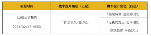 原神手游1.3烟火之邀祈愿活动玩法介绍 原神手游1.3烟火之邀祈愿活动玩法介绍