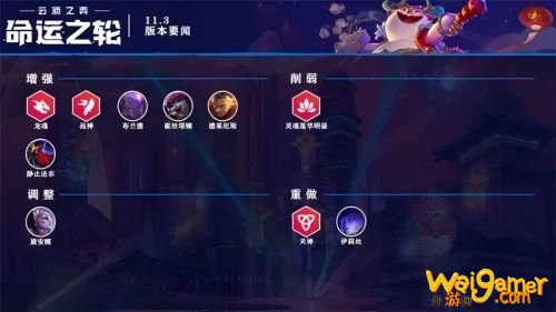 LOL云顶之弈2月4日11.3版本更新 战神龙魂增强 LOL云顶之弈2月4日11.3版本更新 战神龙魂增强