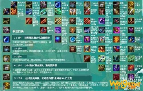 云顶之弈11.3版本最新装备合成公式分享 云顶之弈11.3版本最新装备合成公式分享