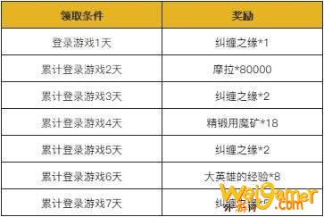 游迅网www.yxdown.com